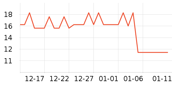 ������������/Ͱ��ʷ�۸�