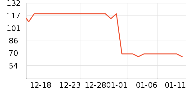 ������Һ��˪��ʷ�۸�