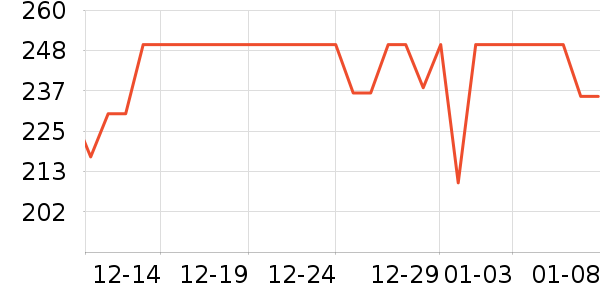 ����˿����ɹ˪��ʷ�۸�