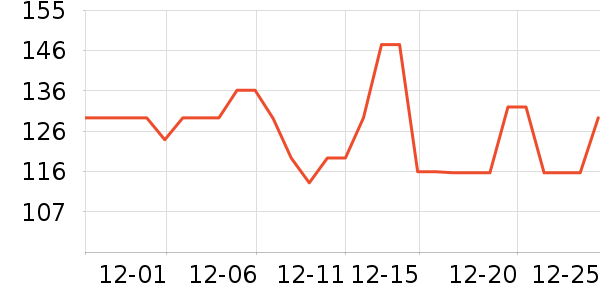 �������ӽ�������ʷ�۸�