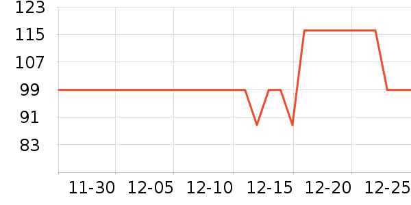 �Ŷ�������/˪��ʷ�۸�