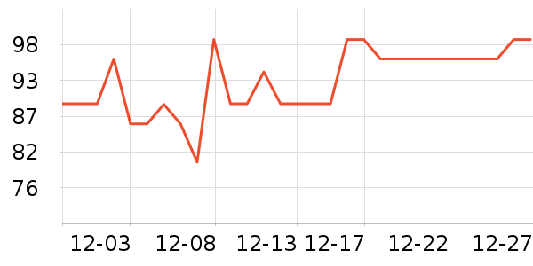 ��������ϴ��Һ/����ʷ�۸�