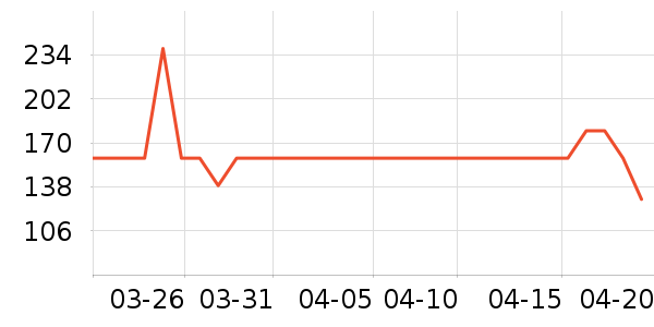 babycareҡ��/������ʷ�۸�