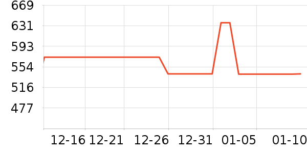 ���޶��ƶ�ϵͳ��ʷ�۸�