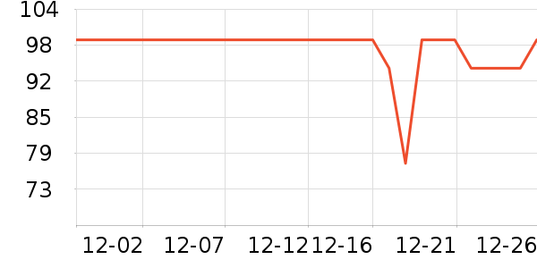 ������ơ����ʷ�۸�