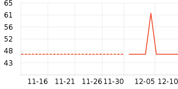 ���è��ʳ��ʷ�۸�