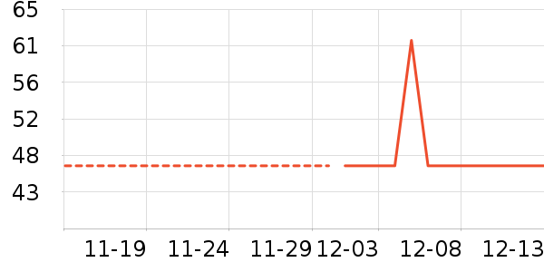 ���è��ʳ��ʷ�۸�