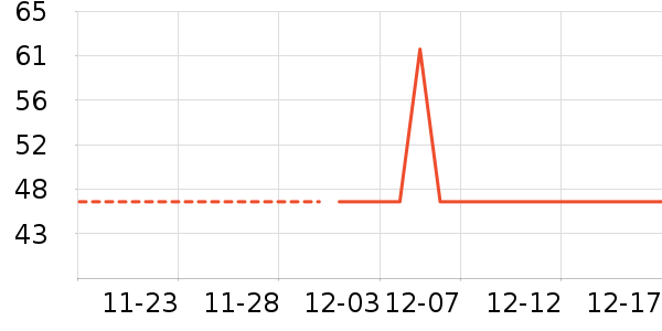 ���è��ʳ��ʷ�۸�