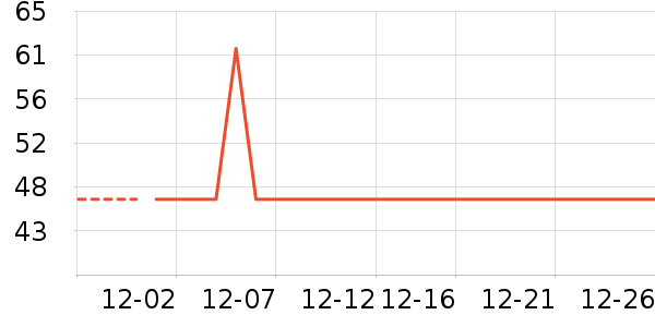 ���è��ʳ��ʷ�۸�