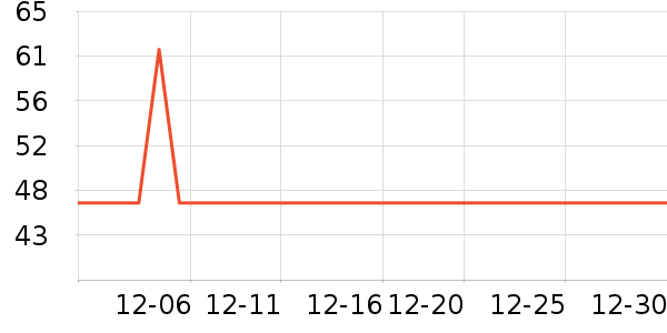 ���è��ʳ��ʷ�۸�