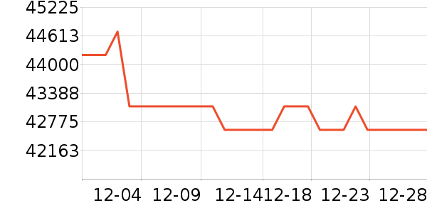 ����ֱ���ʷ�۸�