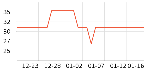 ���������ʷ�۸�