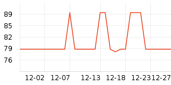 ŷ���ŷ�ɹ˪��ʷ�۸�