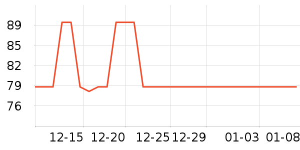 ŷ���ŷ�ɹ˪��ʷ�۸�