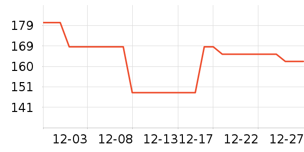 �ɶ��������������ʷ�۸�