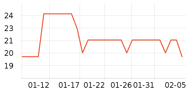 �˸����������廤����ʷ�۸�