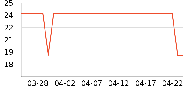 ����˼����Ҿ���Ʒ��ʷ�۸�