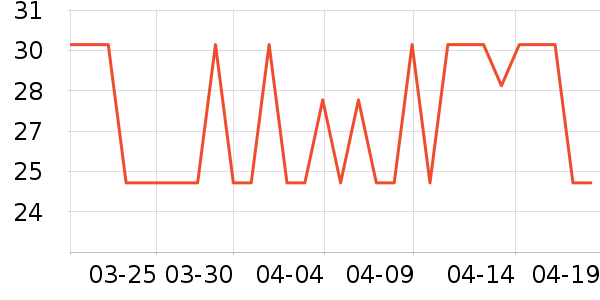 ʮ�½ᾧϴԡ��Ʒ��ʷ�۸�