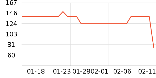 ������Һ��˪��ʷ�۸�