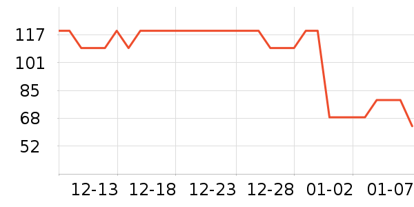 ����ˬ��ˮ��ʷ�۸�