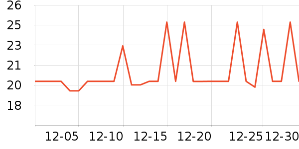 չ�պ決ԭ����ʷ�۸�