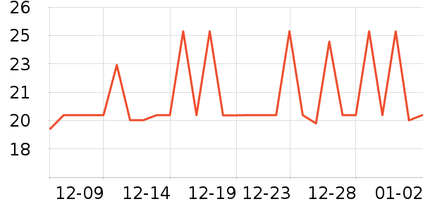 չ�պ決ԭ����ʷ�۸�