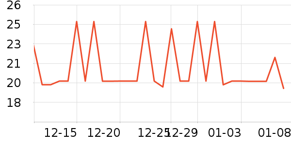 չ�պ決ԭ����ʷ�۸�