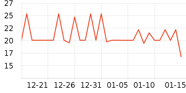 չ�պ決ԭ����ʷ�۸�