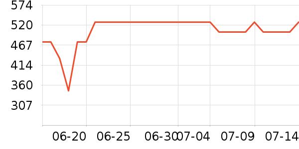 �ղ��������ʷ�۸�