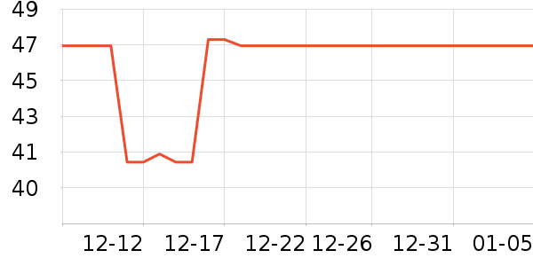 �����������������ʷ�۸�