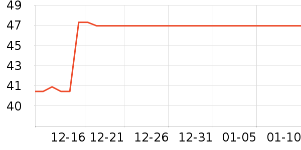 �����������������ʷ�۸�