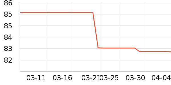 �����������Ǳ���ʷ�۸�