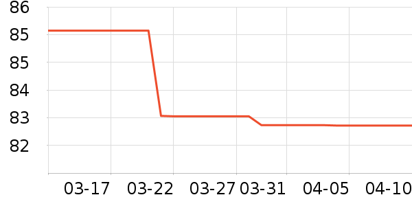 �����������Ǳ���ʷ�۸�