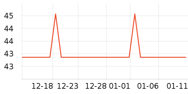 ���绤����/��Ĥ/������Ʒ��ʷ�۸�