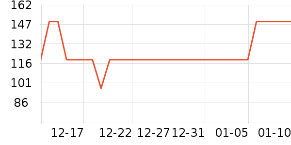 �ʺ����̺��ʷ�۸�