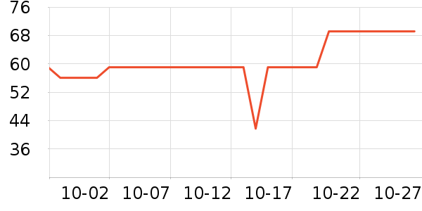 ���˱��ݽ�������ʷ�۸�