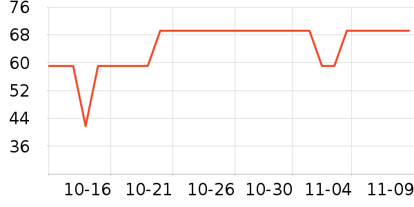 ���˱��ݽ�������ʷ�۸�