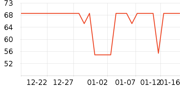 ���˱��ݽ�������ʷ�۸�