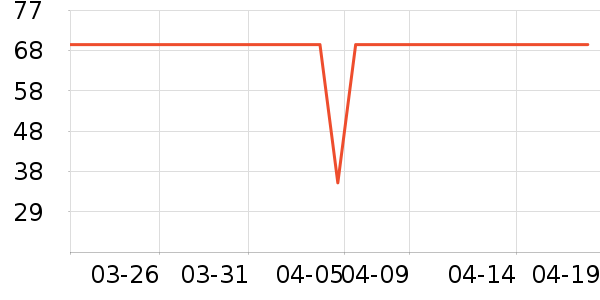 ���˱��ݽ�������ʷ�۸�