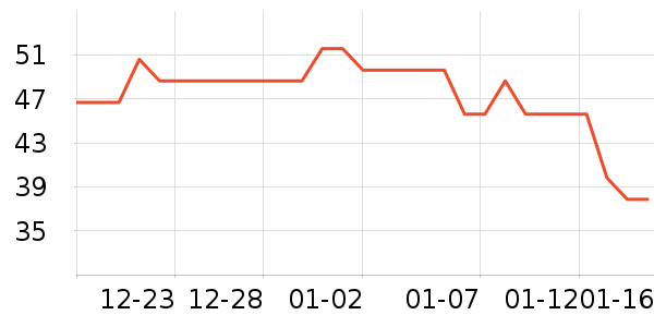 ��ɽţ��/��Ʒ��ʷ�۸�