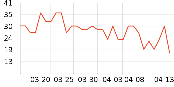 ���������ʷ�۸�