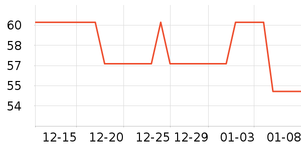 ���ʼ�����ʷ�۸�