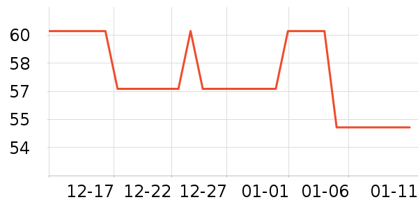 ���ʼ�����ʷ�۸�