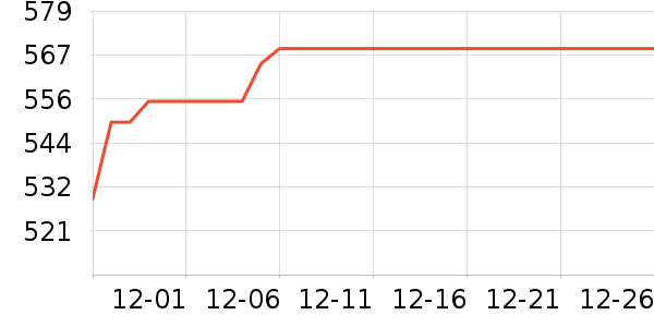 �����ڴ�����ʷ�۸�