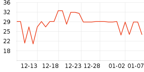 ��ţţ��/��Ʒ��ʷ�۸�