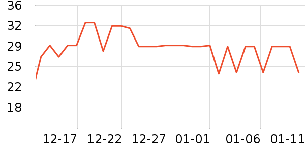 ��ţţ��/��Ʒ��ʷ�۸�