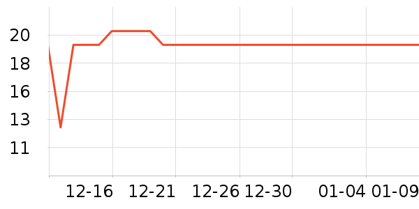 GEMEZ Enaak������ʳ��ʷ�۸�