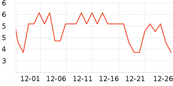 ��˳����������ʷ�۸�