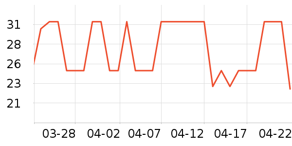 չ�ո��/������ʷ�۸�