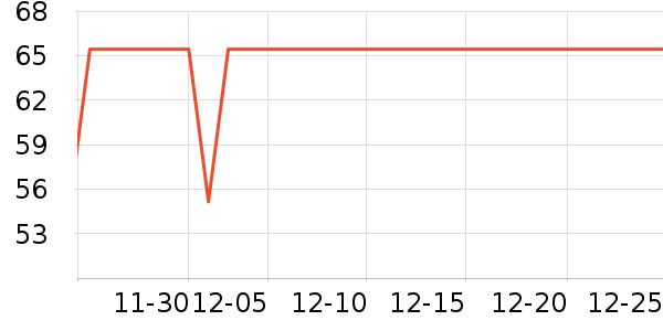 �����˶�Ь��ʷ�۸�